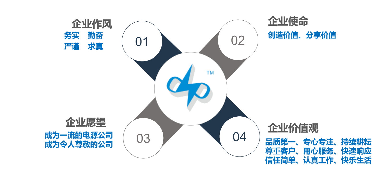 深圳市振源电气有限公司